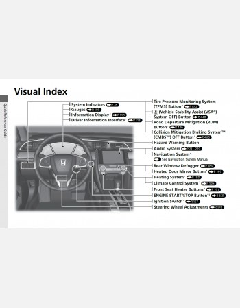 2017 honda civic owners manual